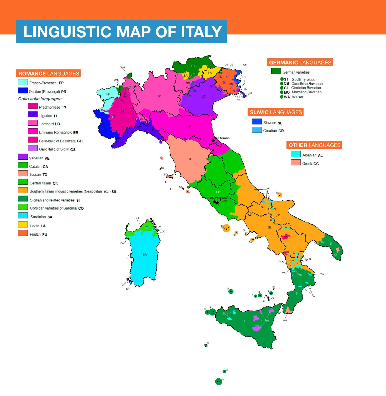 Beyond Italian: A Thorough Guide to the Languages of Italy