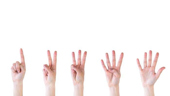 Hands showing numbers from 1 to 5 to accompany the Dutch words